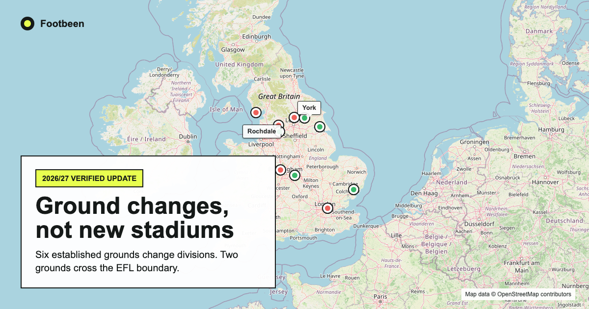 Map of England marking established football grounds changing league status for the 2026/27 season
