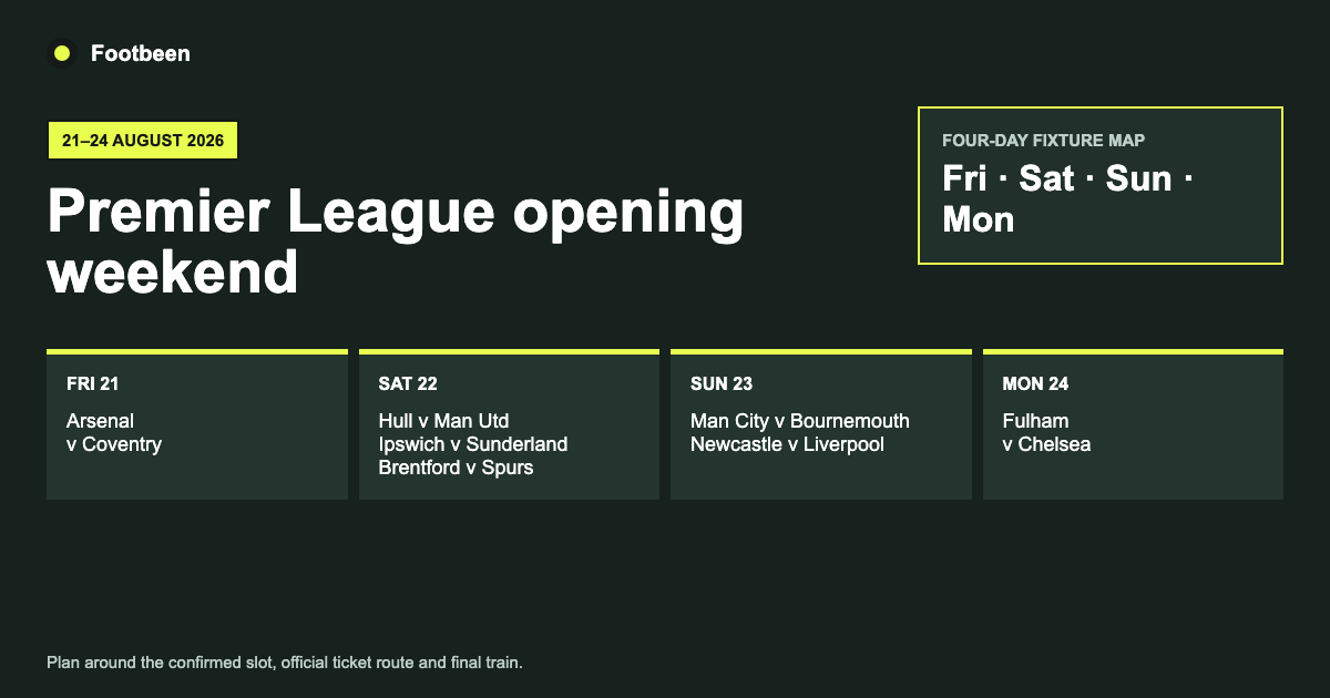 Premier League opening weekend 2026/27 fixture schedule from Friday 21 to Monday 24 August