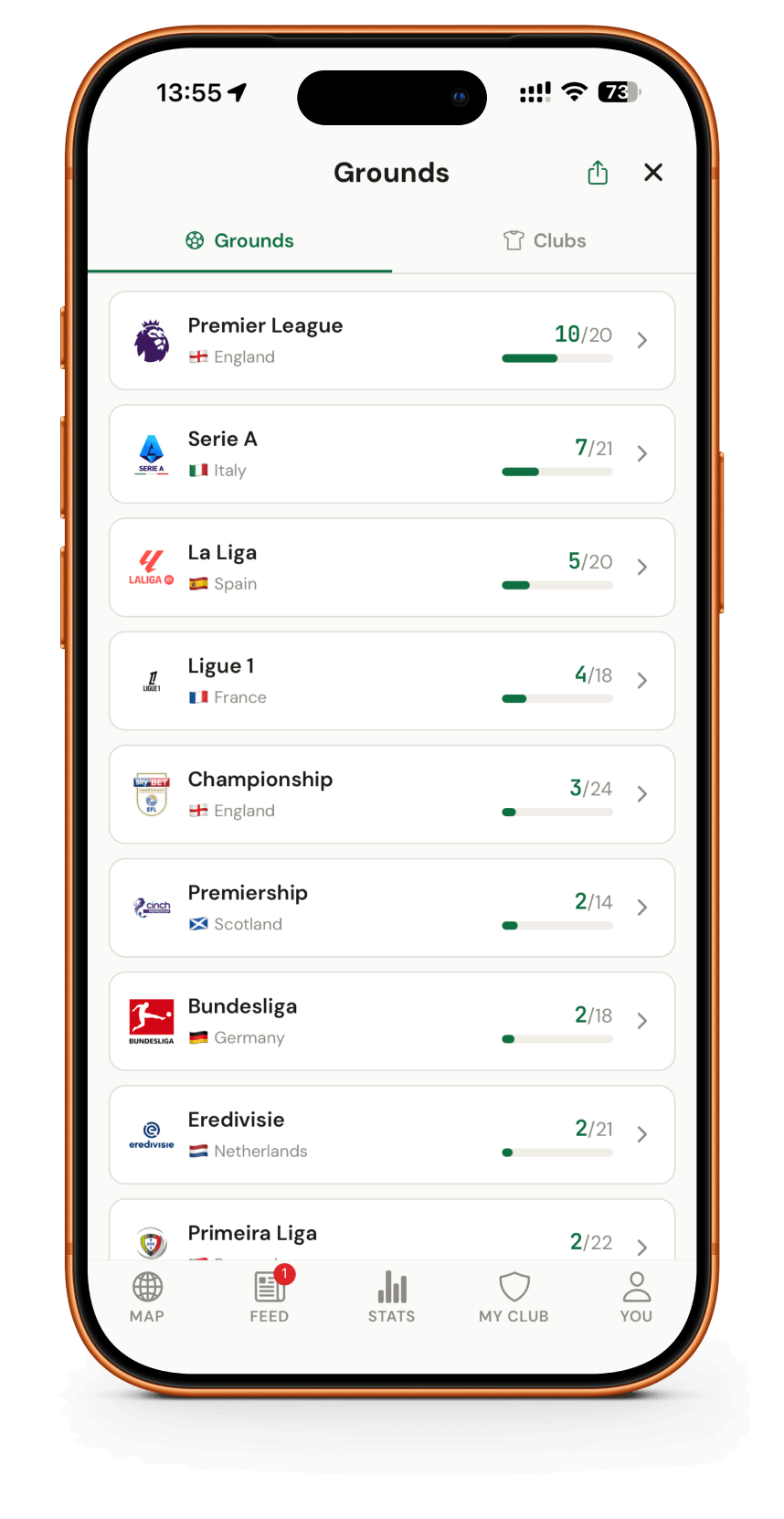 Footbeen grounds list — completion progress by league and country