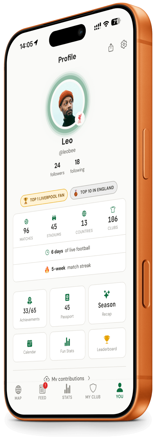 Footbeen profile — matches, stadiums, countries and clubs