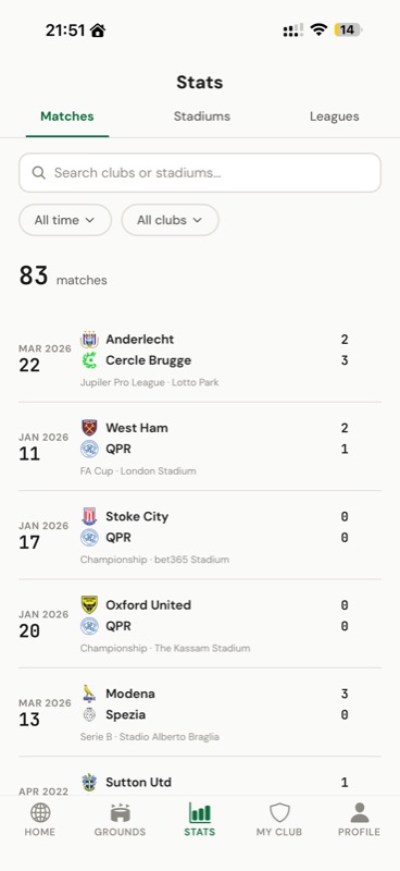 Groundhopping stats — matches attended, stadiums visited, countries explored
